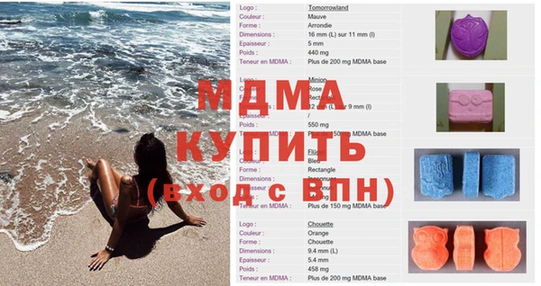 марки lsd Горнозаводск